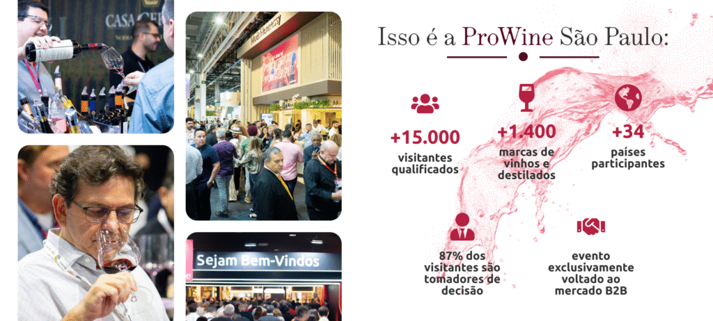 Prowine Sao Paulo en datos.