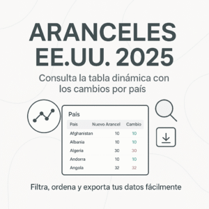 Aranceles EE.UU. 2025: Tabla Dinámica Actualizada con Cambios