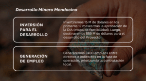 Luz verde ambiental: Mendoza otorga la Declaración de Impacto Ambiental al proyecto minero PSJ Cobre Mendocino