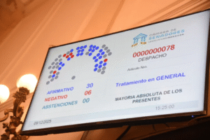 Mendoza se abre al futuro: reforma histórica, nuevo marco minero y blindaje ambiental para las próximas décadas